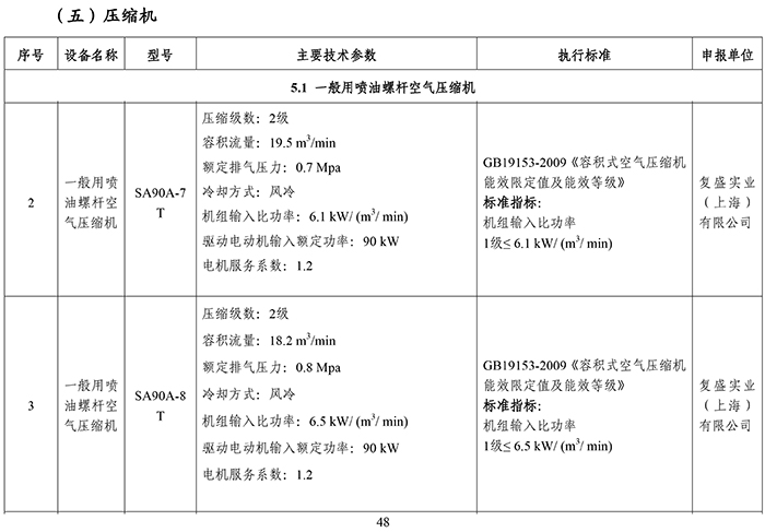 asa_images/CompanyNews/2017-2018/20171008-国家工业节能技术装备推荐目录（2017）.jpg